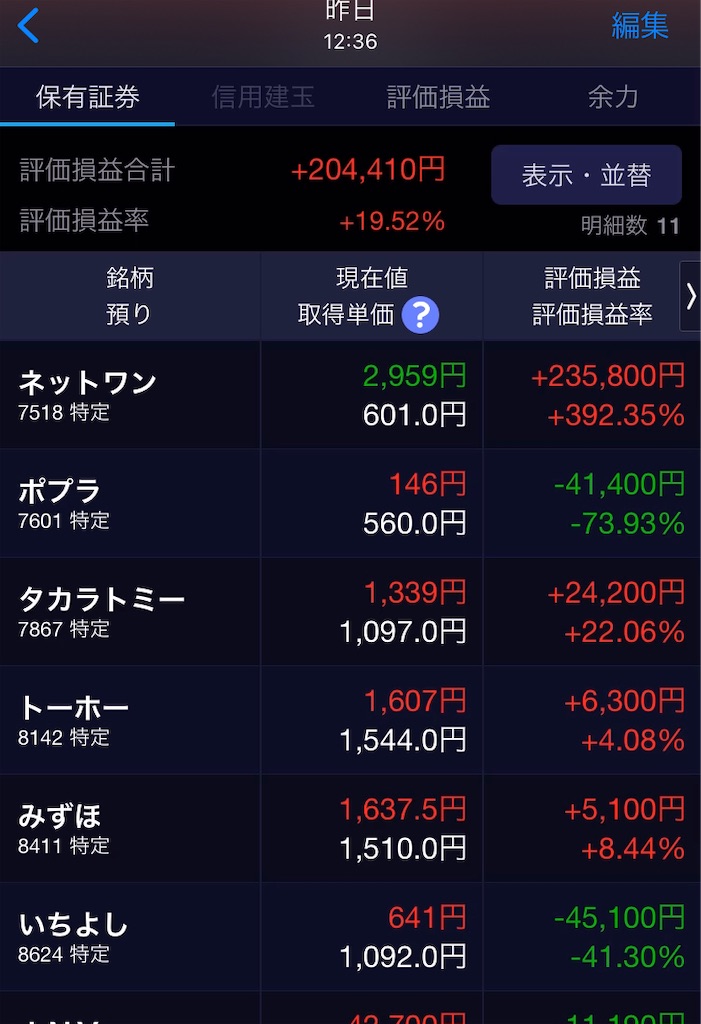 f:id:dreadnote666:20220910094513j:image