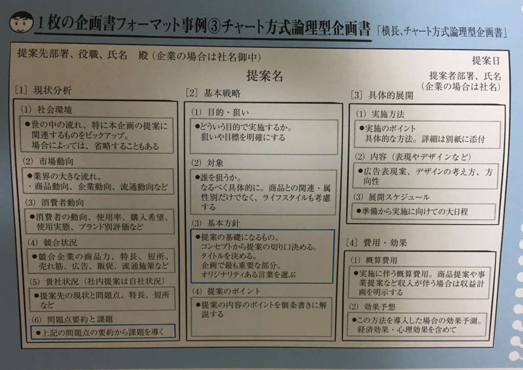 f:id:dream-coders:20171031181321j:plain