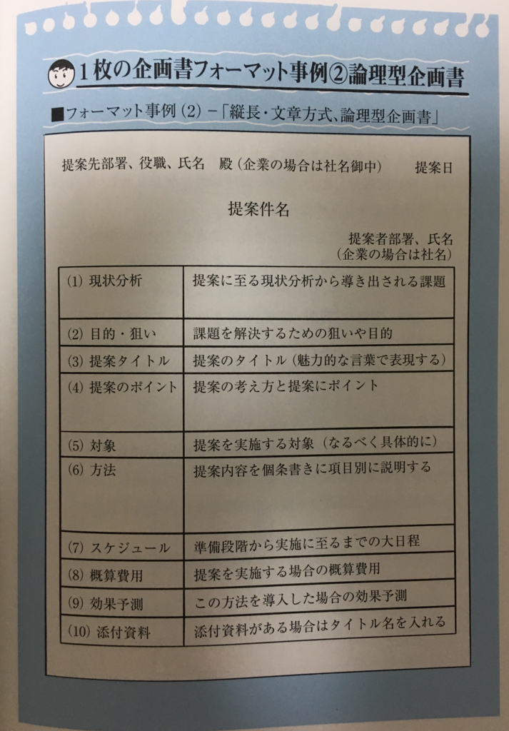 f:id:dream-coders:20171031181424j:plain