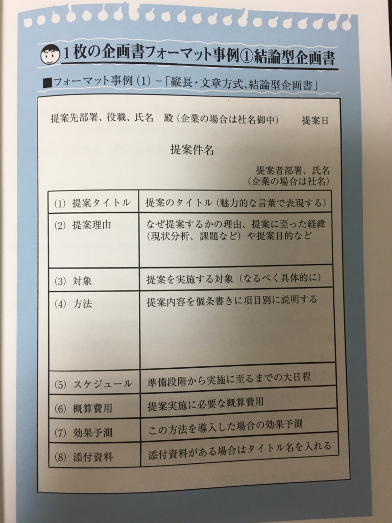 f:id:dream-coders:20171031181454j:plain