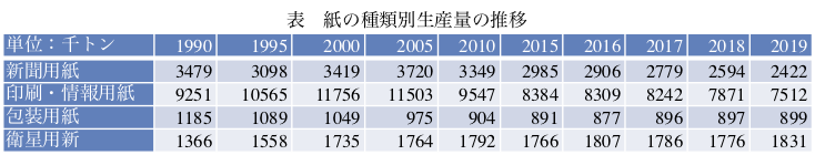 f:id:dream_maker:20210328215147p:plain