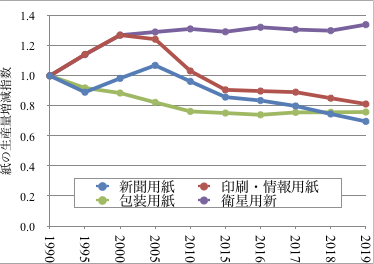 f:id:dream_maker:20210328215259p:plain