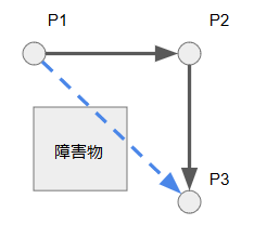 f:id:dream_robo:20180730190300p:plain