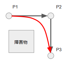 f:id:dream_robo:20180730201628p:plain