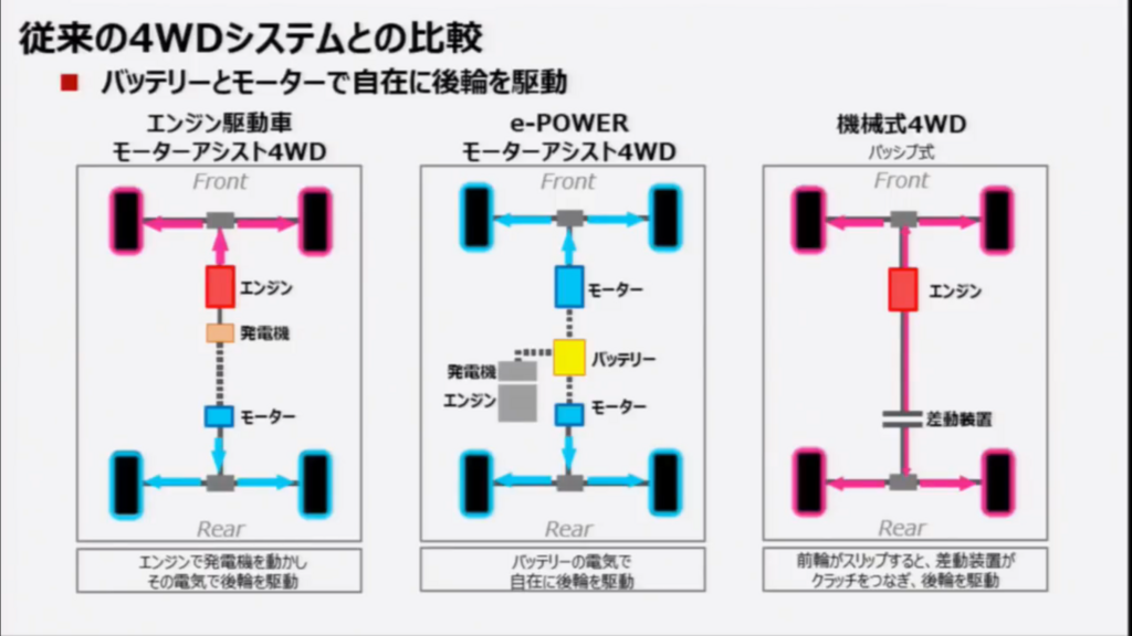 f:id:dreamfighter11:20180712110356p:plain f:id:dreamfighter11:20180712110356p:plain