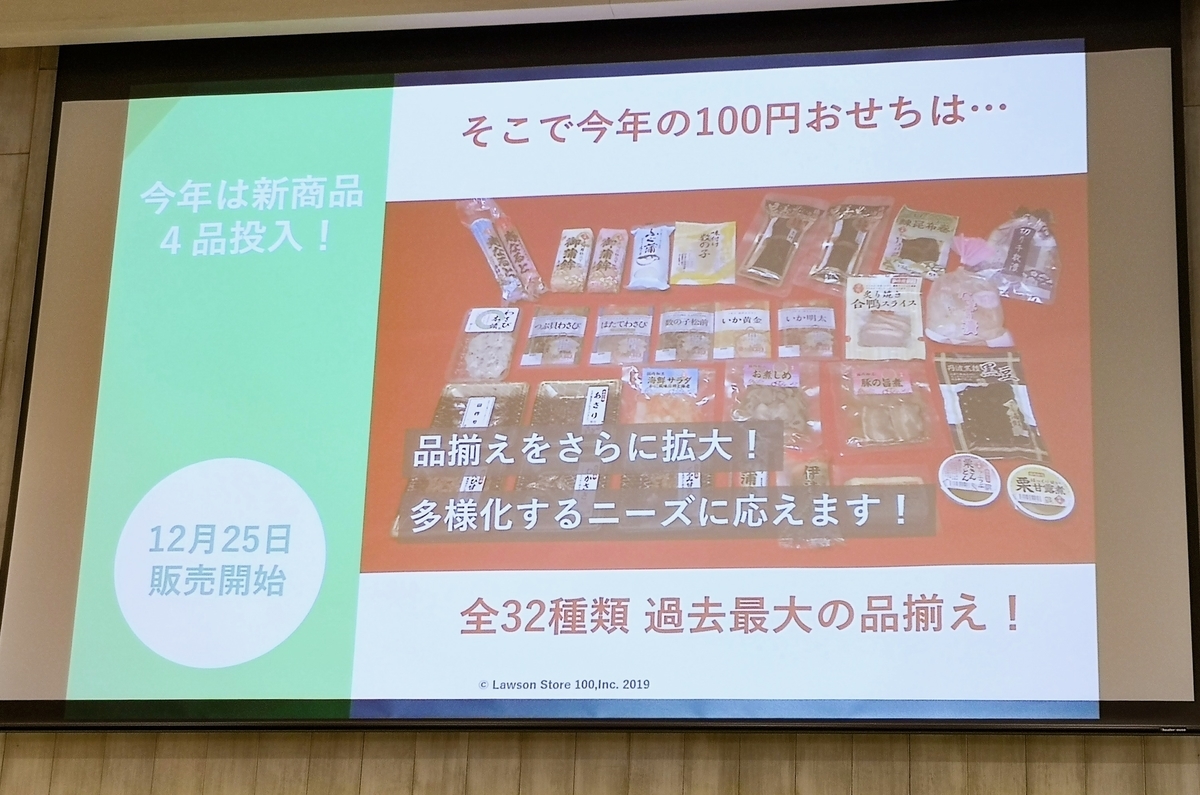 LAWSON100円おせち　2019　2020発売過去最高