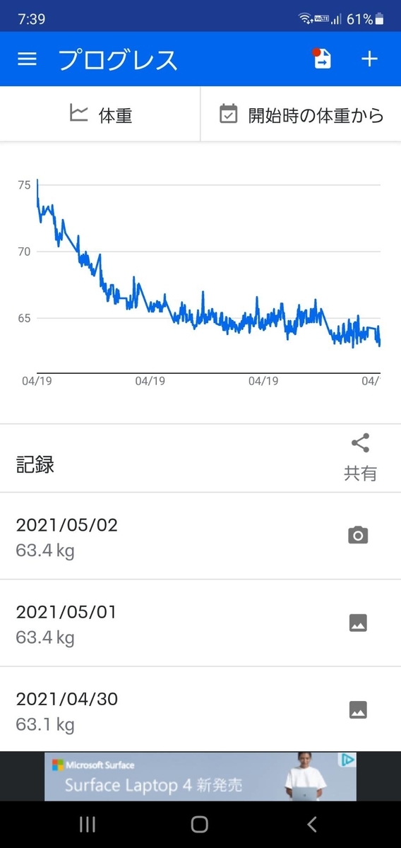 カプチーノ ダイエット 10kg やせる 痩せる 0円