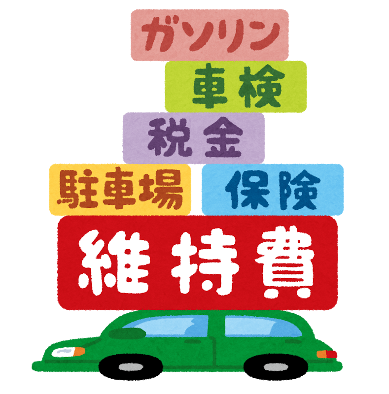 FIRE サイドFIRE セミリタイア
