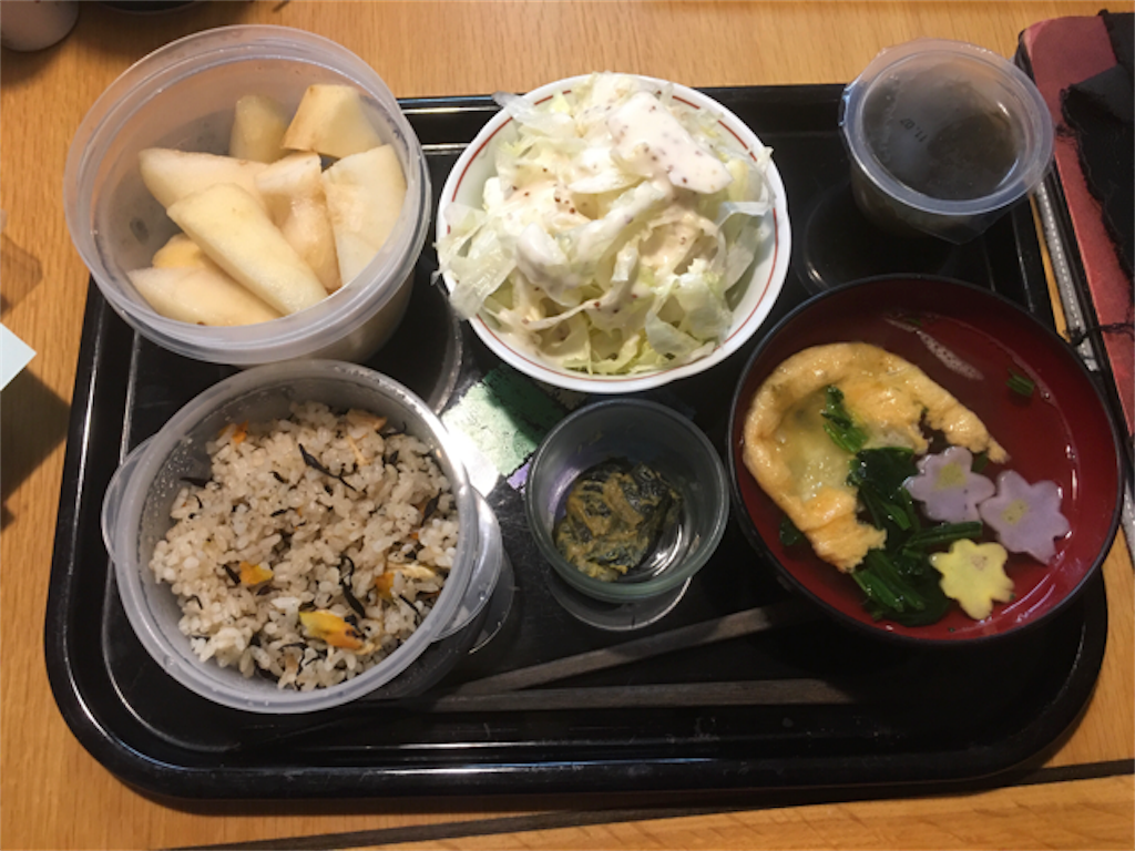 f:id:dreammiminabe53:20191028205909p:image