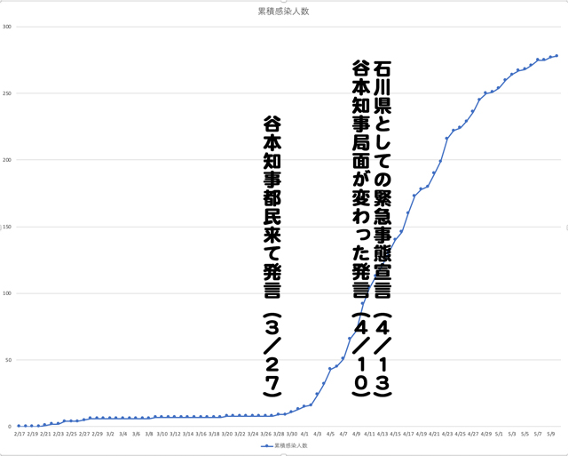 f:id:dreammiminabe53:20200511074521j:plain f:id:dreammiminabe53:20200511074521j:plain
