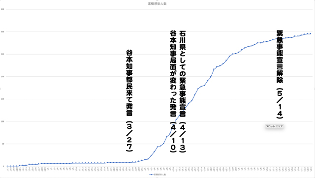 f:id:dreammiminabe53:20200525081056j:plain f:id:dreammiminabe53:20200525081056j:plain