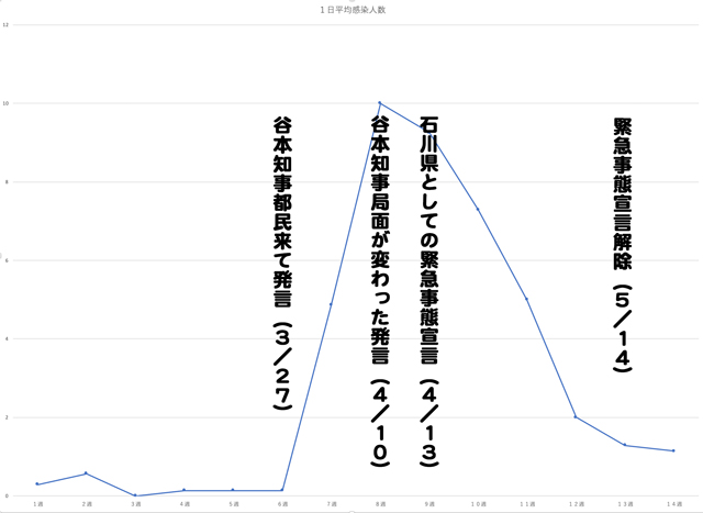 f:id:dreammiminabe53:20200525081059j:plain f:id:dreammiminabe53:20200525081059j:plain