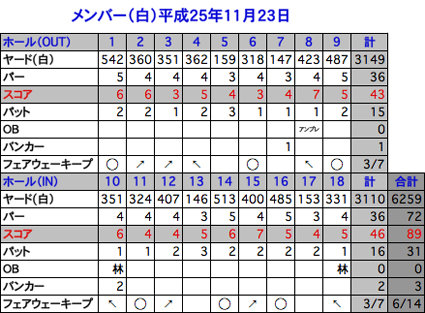 f:id:dreammiminabe53:20200706175951j:plain