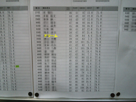 f:id:dreammiminabe53:20200711080559j:plain