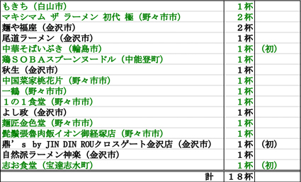 f:id:dreammiminabe53:20200831083708j:plain f:id:dreammiminabe53:20200831083708j:plain