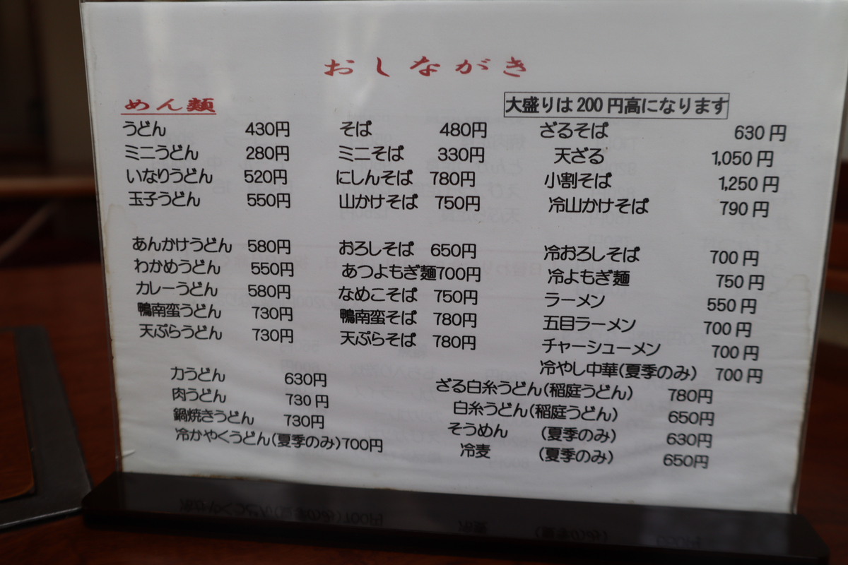 f:id:dreammiminabe53:20201012182318j:plain