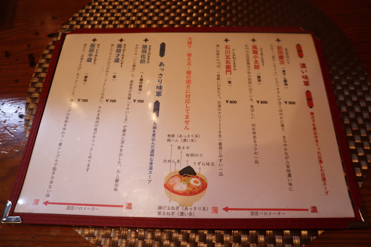 f:id:dreammiminabe53:20201210151206j:plain