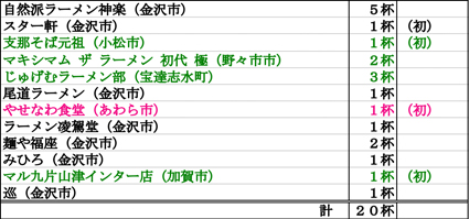 f:id:dreammiminabe53:20210101090610j:plain