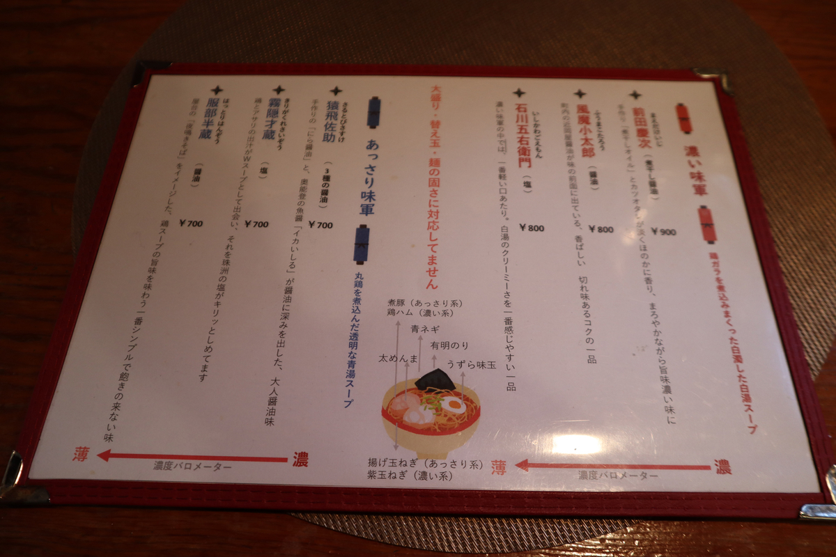 f:id:dreammiminabe53:20210117134202j:plain