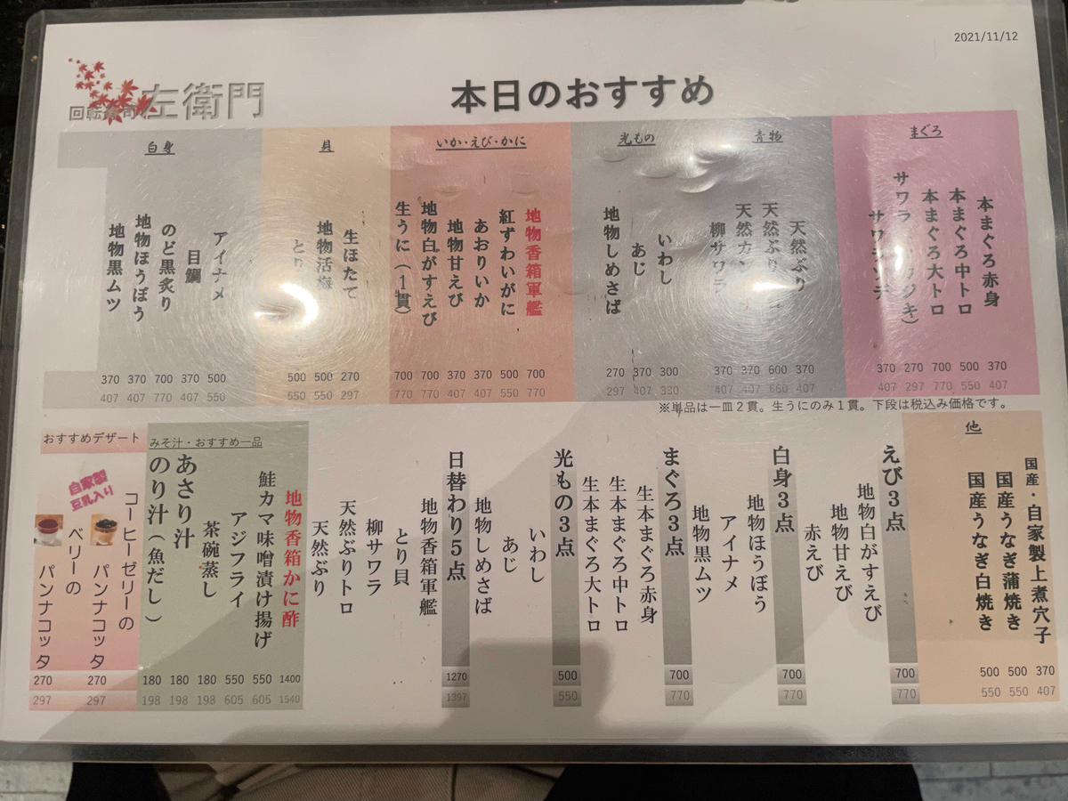 f:id:dreammiminabe53:20211115184007j:plain