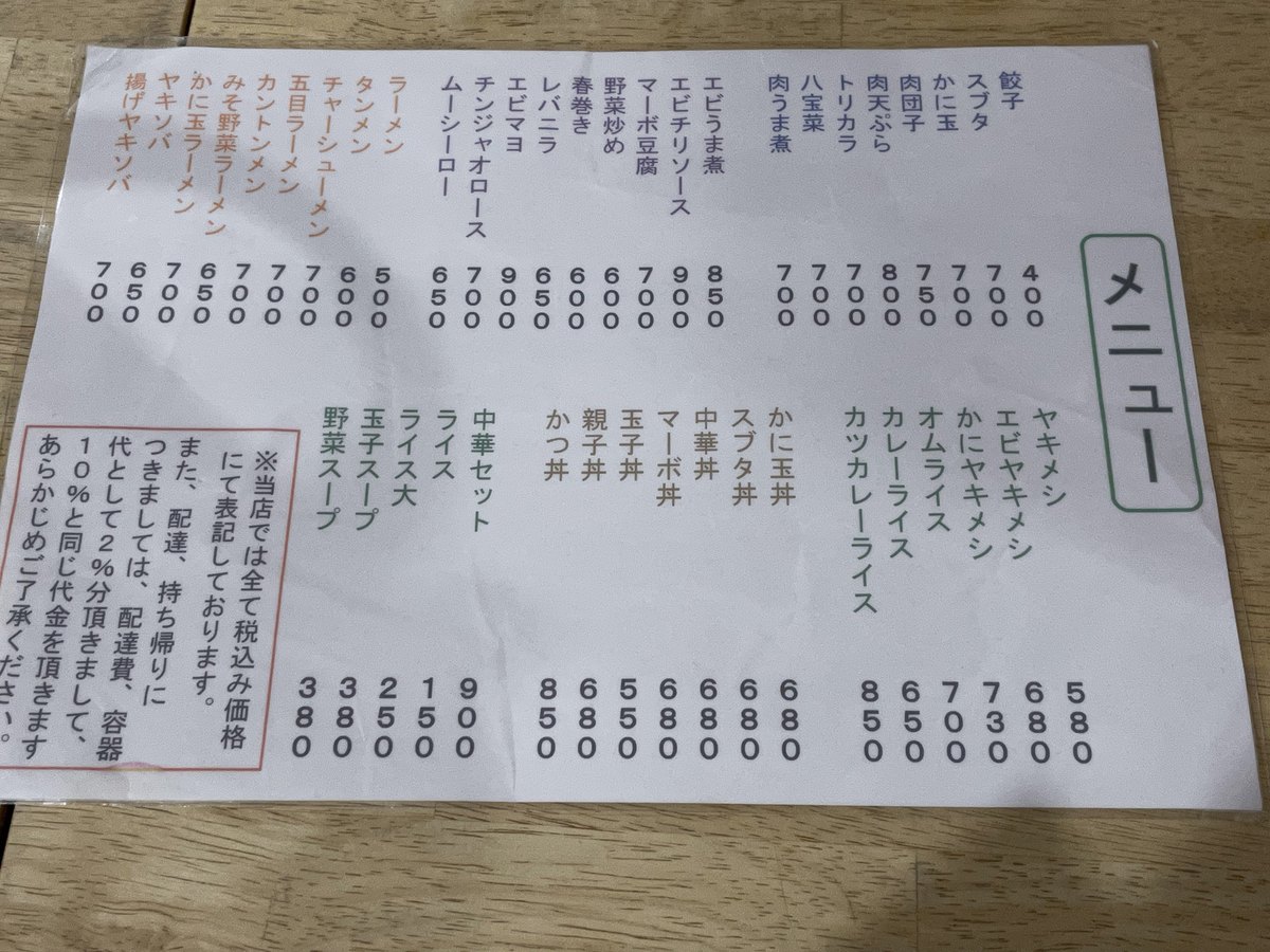 f:id:dreammiminabe53:20211216131943j:plain