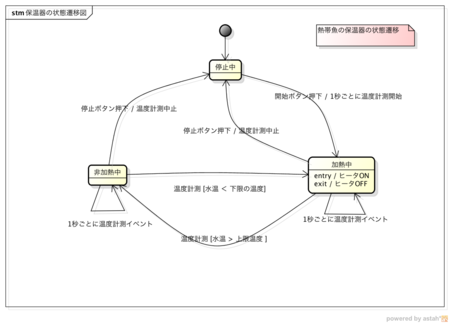 f:id:dreammind:20110501100023p:image f:id:dreammind:20110501100023p:image