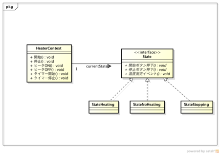 f:id:dreammind:20110501102630p:image f:id:dreammind:20110501102630p:image