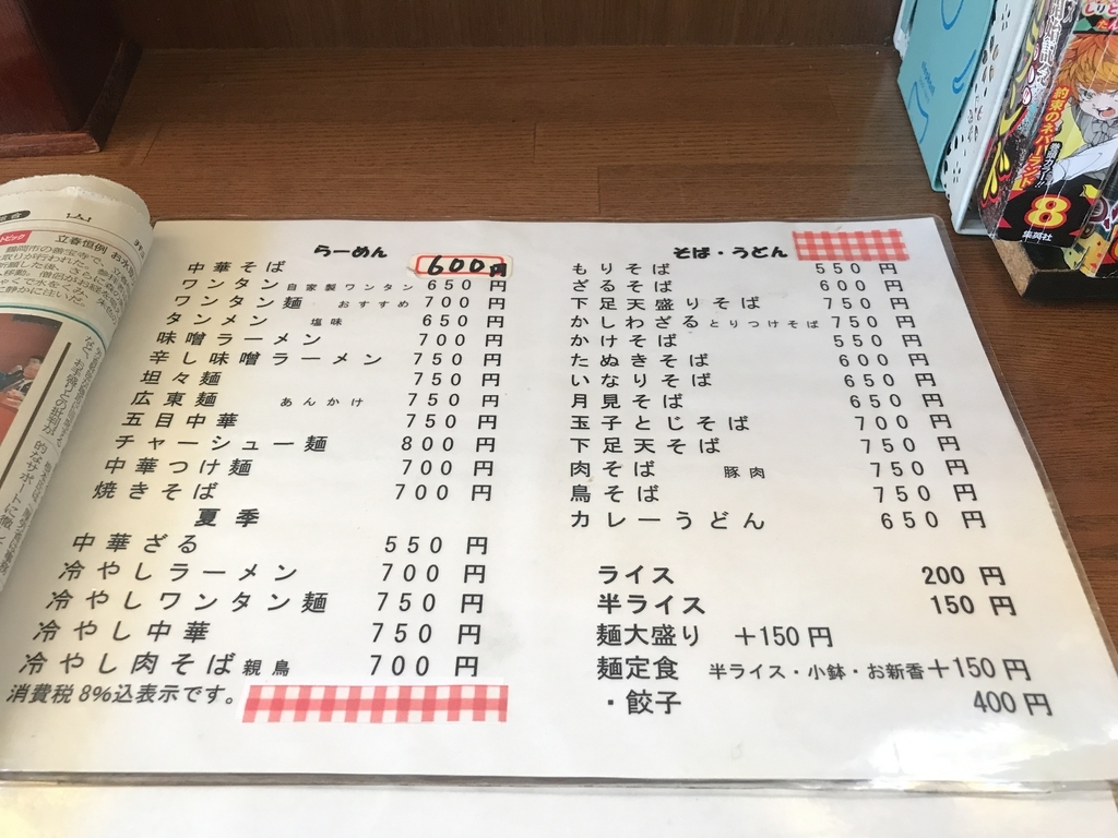 f:id:dreamonturf-h:20190206202436j:plain