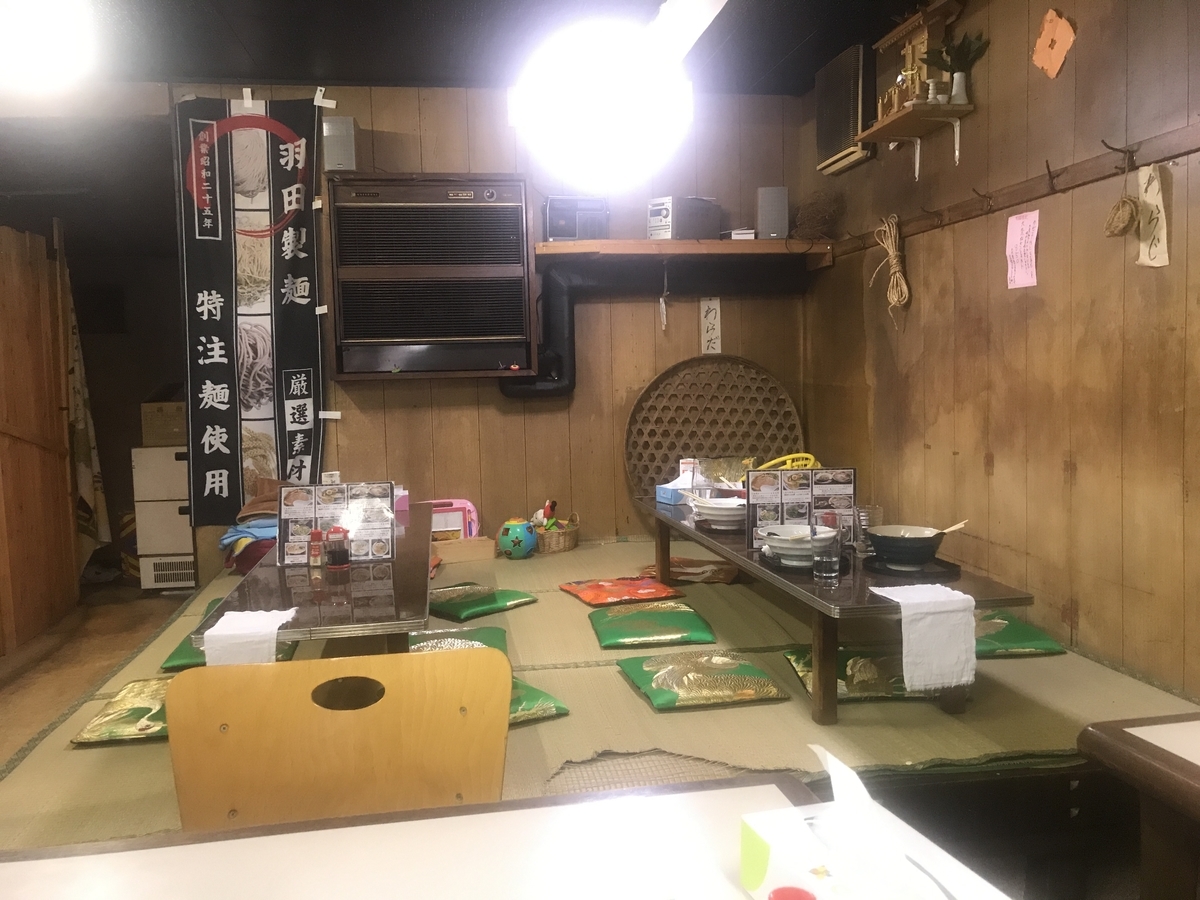 f:id:dreamonturf-h:20191201121814j:plain f:id:dreamonturf-h:20191201121814j:plain