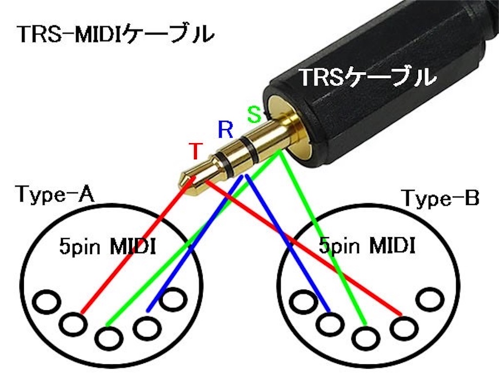 f:id:dreamscantrue:20240823180117j:image