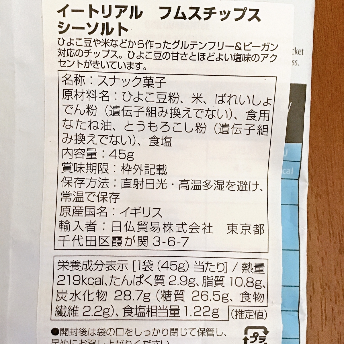 原材料名など
