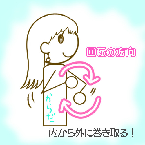 フラーレンイラスト