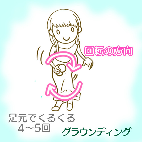 フラーレンFAB グラウンディング