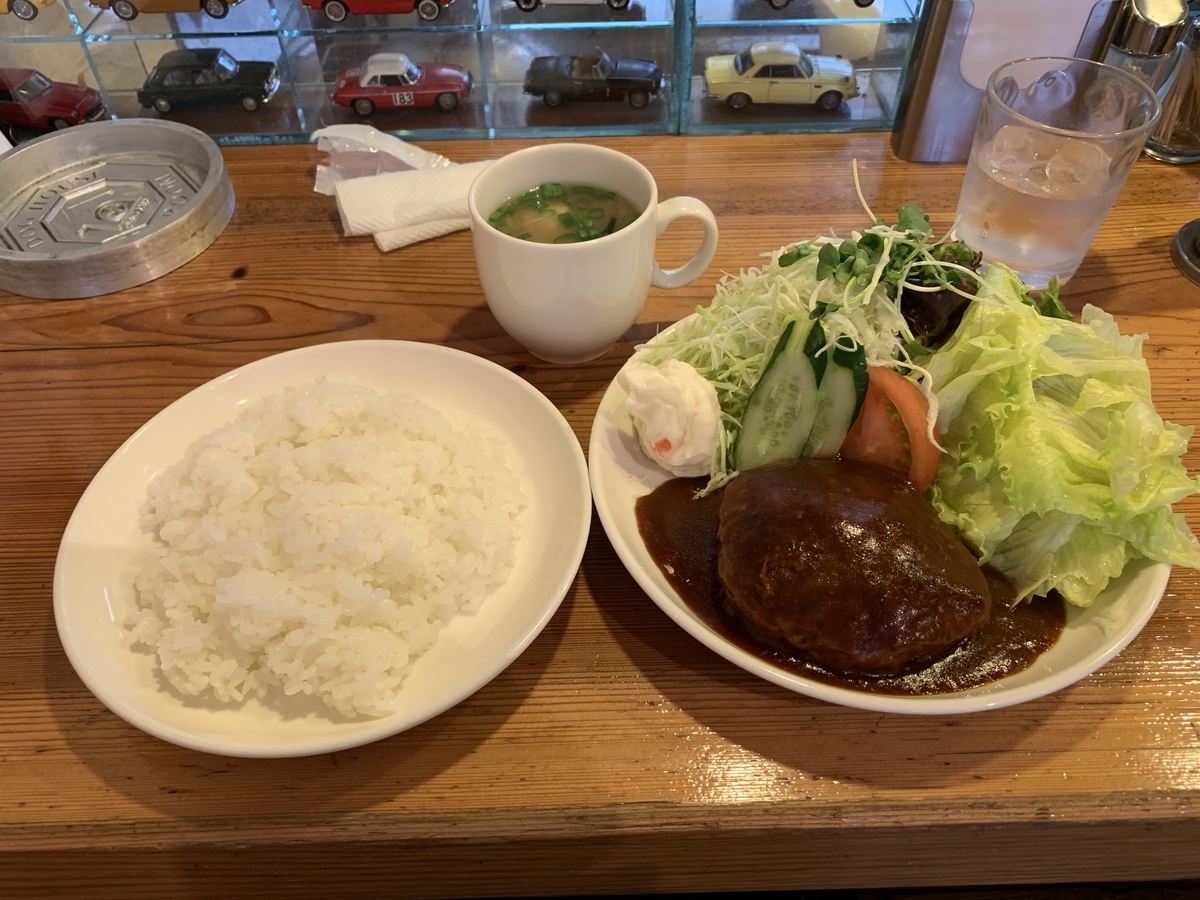 f:id:dreamytec:20191223011649j:plain f:id:dreamytec:20191223011649j:plain