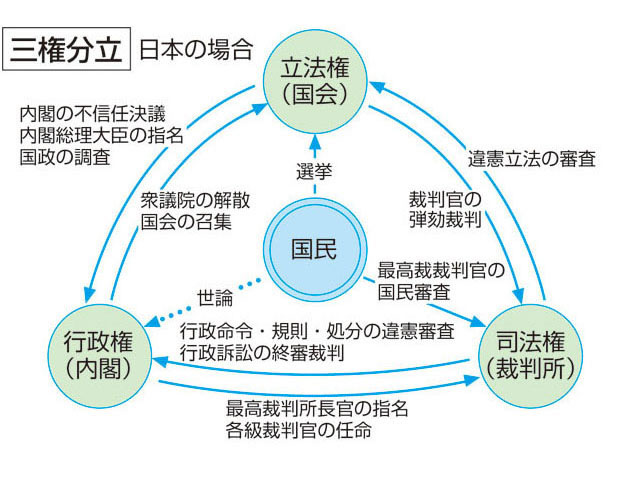 f:id:drfridge:20191219104934j:plain f:id:drfridge:20191219104934j:plain