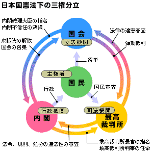 f:id:drfridge:20200511104905p:plain