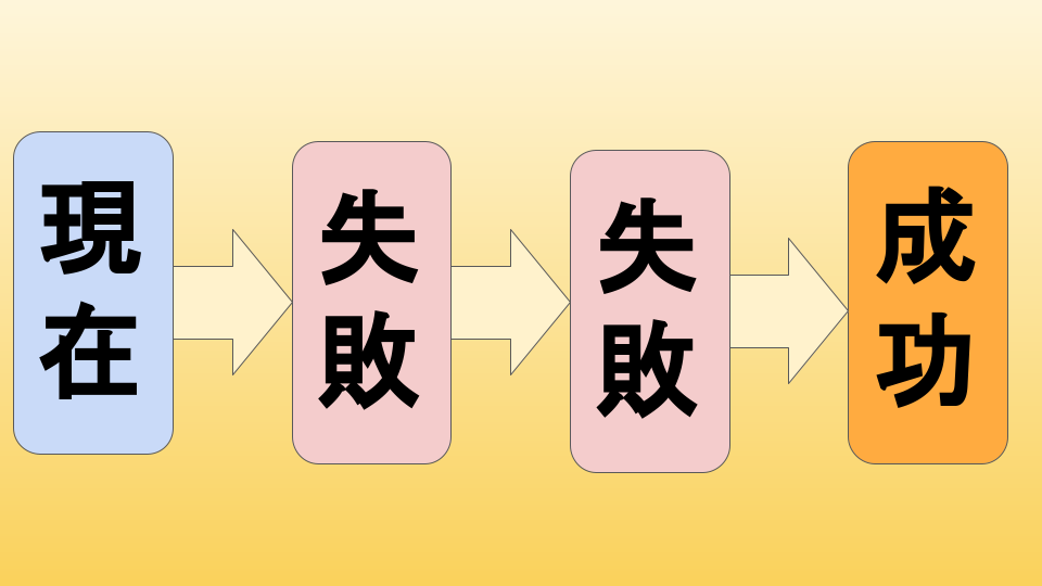 f:id:drg_horumo:20220212091610p:plain
