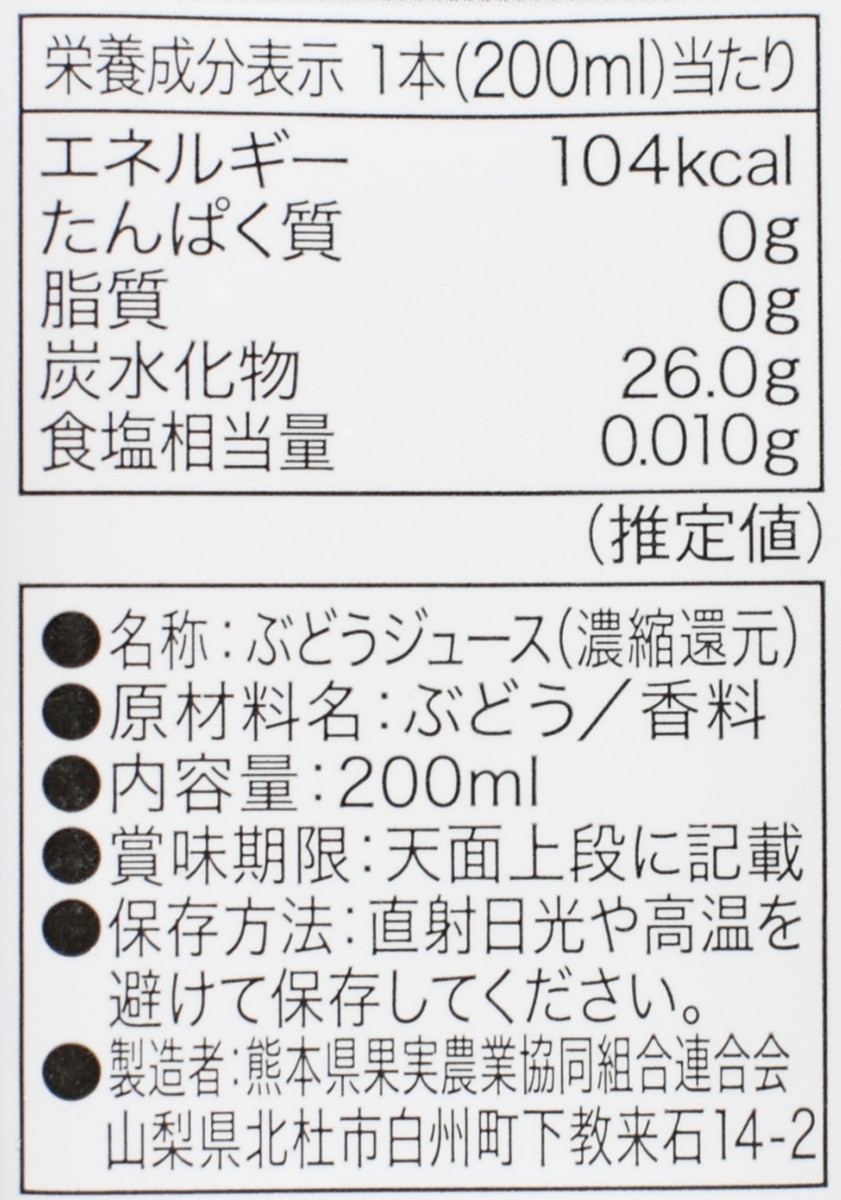 ミニッツメイド グレープ100%,原材料名,栄養成分表示