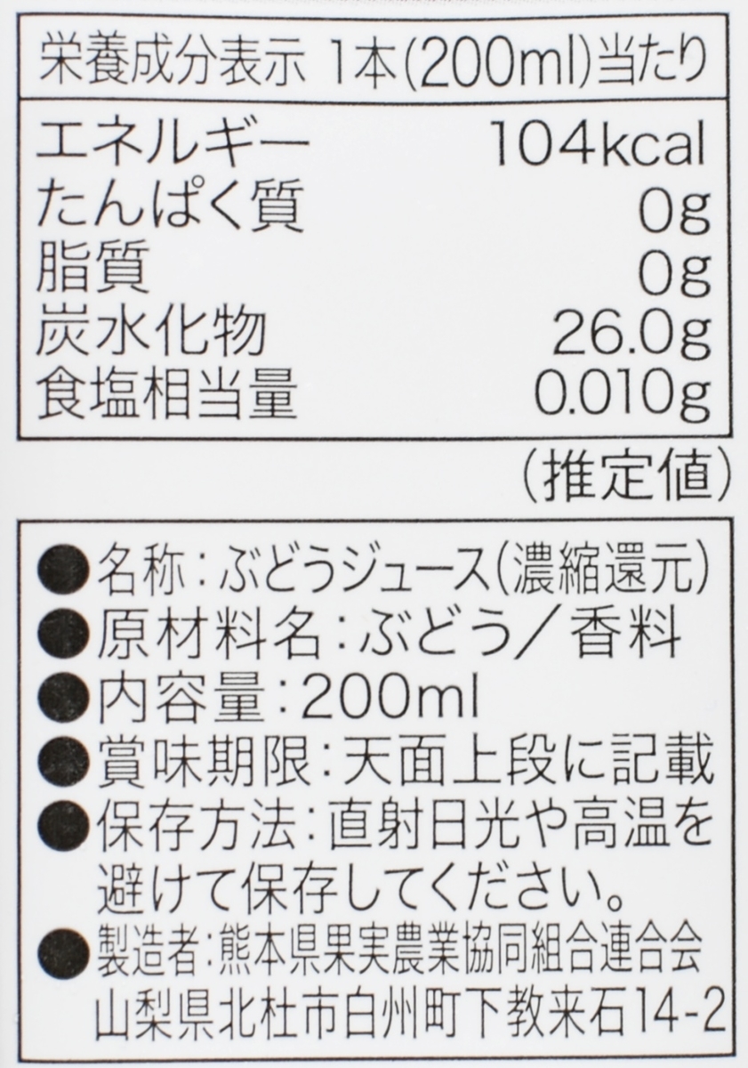 ミニッツメイド グレープ100%,原材料名,栄養成分表示