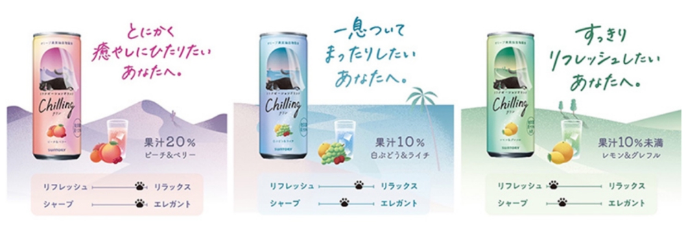 リラクゼーションドリンク「Chilling チリン」は美味い？3種類