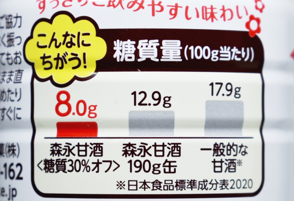 甘酒 糖質 30% オフ