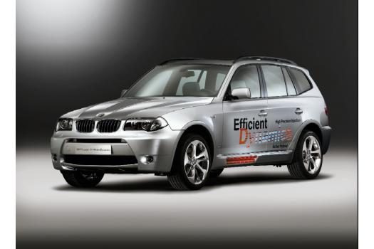 BMWコンセプトX3　エフィシェント・ダイナミクス画像ライブラリー