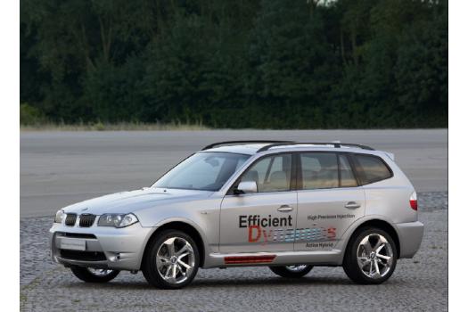 BMWコンセプトX3　エフィシェント・ダイナミクス画像ライブラリー
