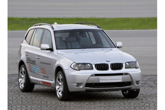 BMWコンセプトX3　エフィシェント・ダイナミクス画像ライブラリー
