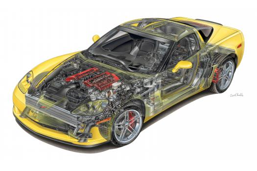 シボレー コルベット＆コルベットZ06の画像ライブラリー
