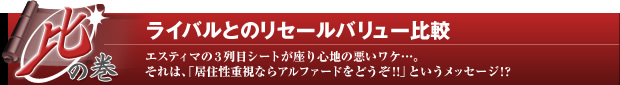 ライバルとのリセールバリュー比較