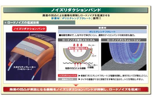 コンフォートタイヤ