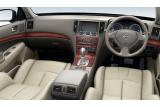 日産 新型 スカイラインセダン インパネ