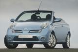 MICRA (マイクラ：日本名マーチ)C+C