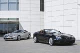 メルセデス・ベンツ SLR マクラーレン ロードスター